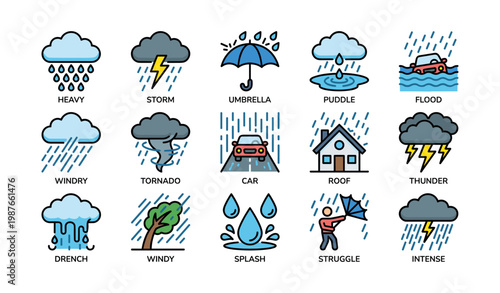 Various weather icons depicting rain storm flood and wind conditions