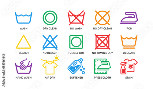 Laundry symbols guide: wash, dry, iron, bleach, hand wash, air dry, softener, stain