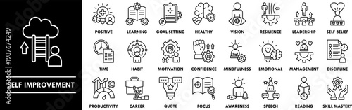 Self Improvement outline icon collection set. Containing design personal development, self growth, self motivation, self awareness