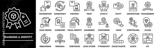 Branding and Identity outline icon collection set. Containing design identity, branding, brand, business, design, advertising