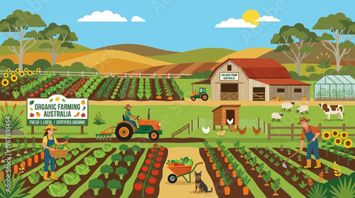 Illustration of organic farming in Australia showcasing healthy produce, farm animals, and agricultural machinery.