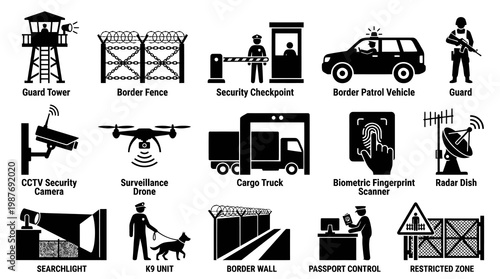 Border Security and Surveillance Flat Glyph Icons Set - Black White Vector