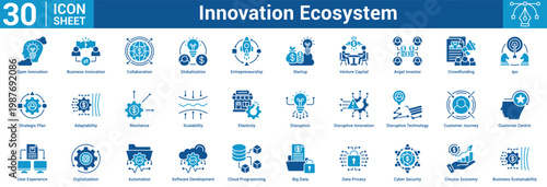 Innovation Ecosystem editable icon set 'vector illustration concept for business with icon of Open Innovation, Business Innovation, Collaboration, Globalization, Entrepreneurship, Startup, Ventu.