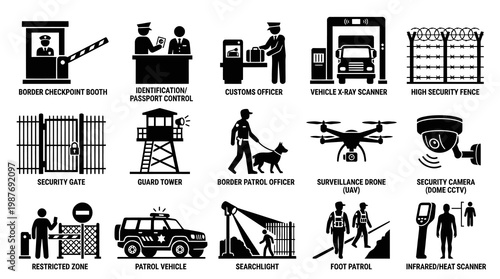 Border Control Security Icons - Black  White Glyph Style Vector