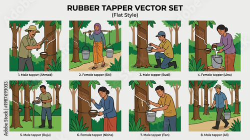 Rubber tappers collecting latex from trees in various poses and outfits