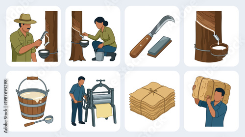 People collecting sap and making paper from trees in an industrial process