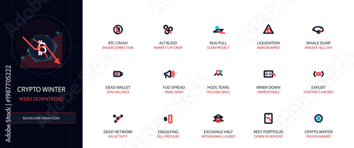 Blockchain Crash Web3 Downtrend Bitcoin Bear Market Indicators Financial Crisis Icons Collection