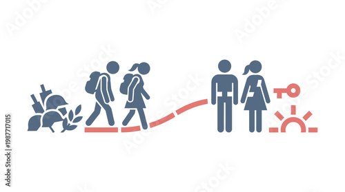 Journey to Marriage Road to Commitment
