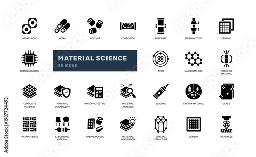 Material Science Solid Glyph Icon Set Engineering Research Sign