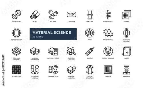 Material Science Line Icon Set Engineering Chemistry Outline
