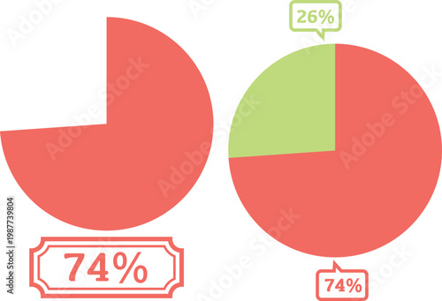 Pie Chart - 74, isolated on white background
