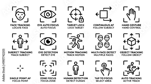 Vector graphic illustration of various autofocus features and tracking modes