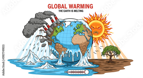 An illustrative depiction of global warming showing factories polluting, ice caps melting, rising sea levels, a scorching sun, and a parched landscape.