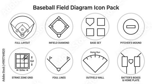 Set of vector base ball field diagram design icon pack 
