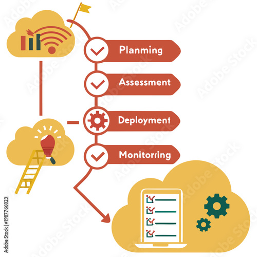 Business Automation Workflow Illustration – Digital Process and System Management
