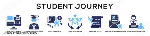 Glyphcolor - Student Journey web banner icon vector illustration concept