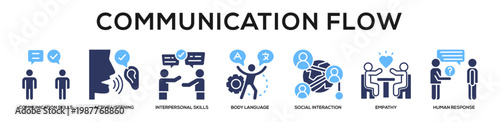 Glyphcolor - Communication Flow web banner icon vector illustration concept
