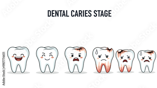 Educational diagram showing various stages of dental caries and tooth decay on cute cartoon characters with different facial expressions.