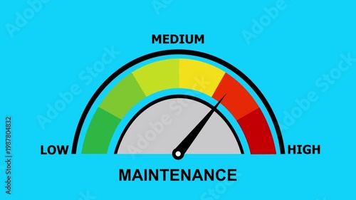 A video showcasing a maintenance gauge with a medium setting in a blue background