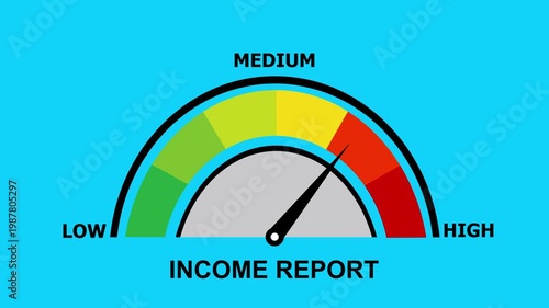 A video showcasing a medium income report gauge with a needle pointing to the middle of the scale