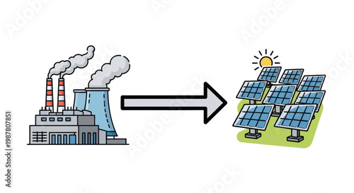 From Fossil Fuels to Solar Power: Energy Transition Concept