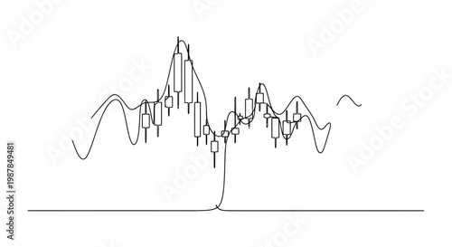 Candlestick chart with moving average line, financial trading, stock market analysis, economic growth