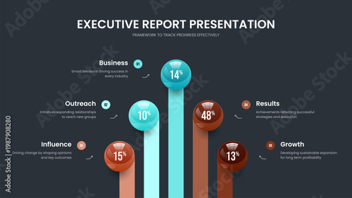 Advertising Performance Slideshow Design Vector Illustration. Business Profile 5 Step Graph Frame Layout. Sales Report Five Option Infographic Presentation Template.