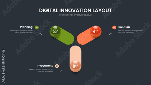 Visual Visualization Three Step Chart Frame Layout. Simple Briefing Slide Template Vector Illustration. Business Portfolio 3 Element Diagram Slideshow Design.
