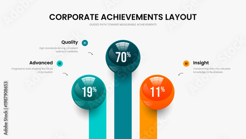 Sales Development 3 Option Graph Presentation Design. Advertising Strategy Slideshow Layout Vector Illustration. Project Launch Three Step Chart Slide Template.