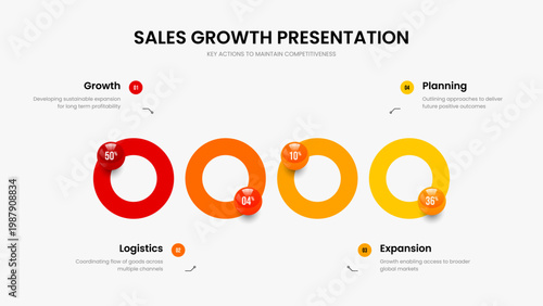 Enterprise Planning Four Element Infographic Slideshow Layout. Investor Development Slide Template Vector Illustration. Minimalist Report 4 Option Diagram Frame Design.