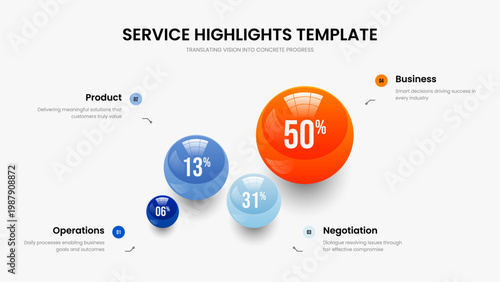 Consulting Report 4 Step Diagram Frame Template. Simple Insight Four Element Infographic Slide Layout. Advertising Review Presentation Design Vector Illustration.