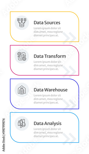 Data pipeline infographic 4 steps. Database maintenance, network management. Information organization, marketing analytics. Editable thin line icons diagram process. Merriweather Sans font used