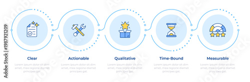Core okr values infographic 5 steps. Schedule management, task planning. Efficiency control. Flow chart infochart. Editable vector info graphics icons. Montserrat-SemiBold, Regular fonts used
