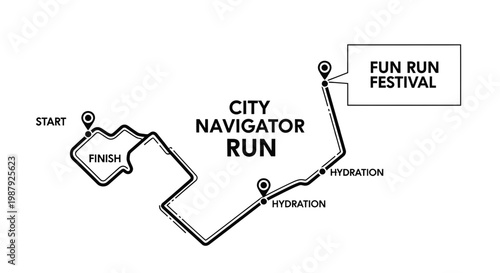 City Navigator Run Course Map Featuring Start, Finish, Hydration, and Festival Areas for Enthusiasts