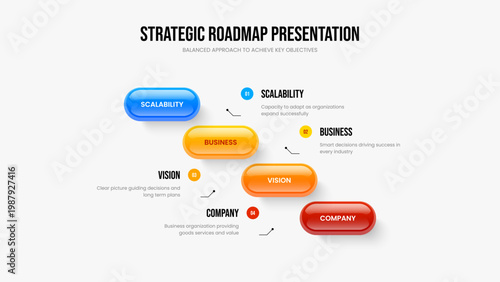 Service Analysis Four Element Diagram Presentation Template. Corporate Planning Slide Layout Vector Illustration. Investor Portfolio 4 Option Infographic Slideshow Design.