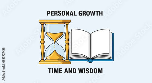 Conceptual Visual Depicting Personal Evolution, Knowledge, Experience And Time Management Processes