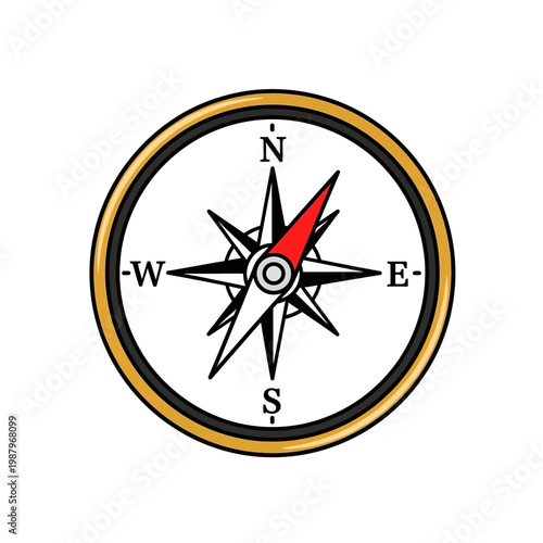 Compass Navigation Direction Indicator Tool.