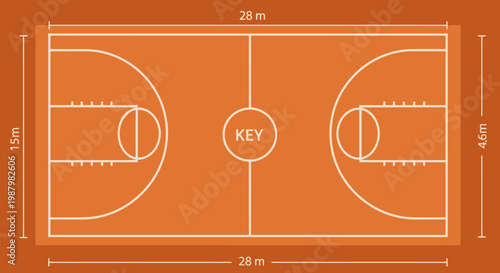 Diagram of a basketball court layout.