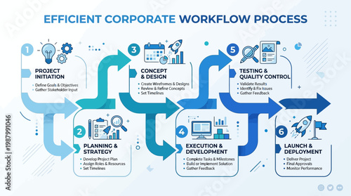 Corporate workflow process infographic displays efficient business operations with arrows