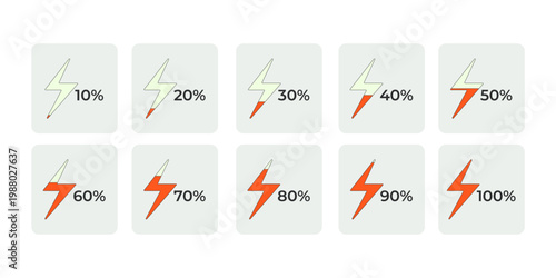 Energy lightning bolt charge flat UI data visualization element set. Power increase. Electricity usage. Minimal dashboard components. Isolated vector illustration pack. Solid color visual graphics