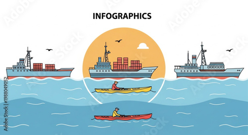 Infographics showing cargo ships and a kayaker on the water.