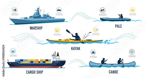 Various watercraft including a warship cargo ship kayak and canoe.