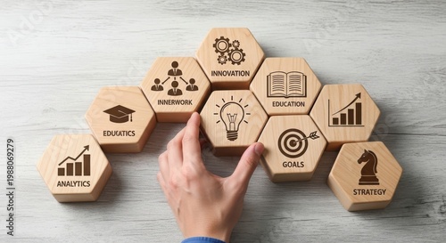 Building blocks of strategic business development and educational growth