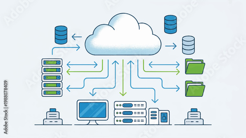 Cloud computing network infrastructure with servers and data storage devices