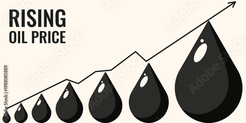 Oil price Growth Chart banner design. Vector illustration of Chart gradation of price on Oil in 2026. Perfect for corporate business banner placard infographic. EPS 10