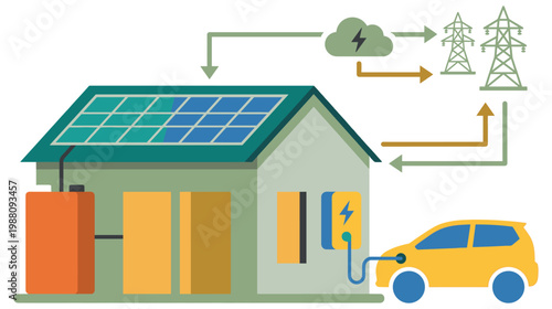Eco friendly home with solar panels charging electric car and grid connection.