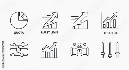 Business graphics show quota, burst limit, and throttle with various charts and tools.