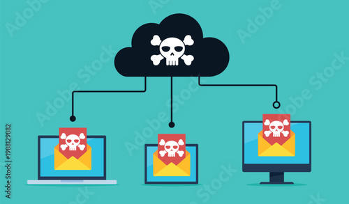 Vector illustration of devices infected by a virus cloud. The devices contain an email containing a virus that connects via the cloud. A black data cloud with a white skull and crossbones. Vector illu
