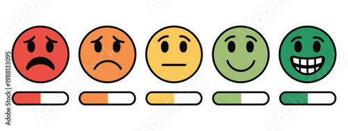 Customer feedback and service evaluation system, clean vector  concept featuring five emotion faces from negative to positive with rating scale and progress bars for service quality assessment