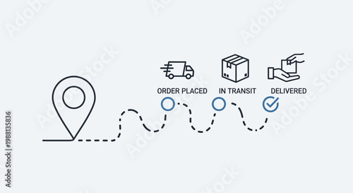 Order Tracking Process with Location Pin and Delivery Icons